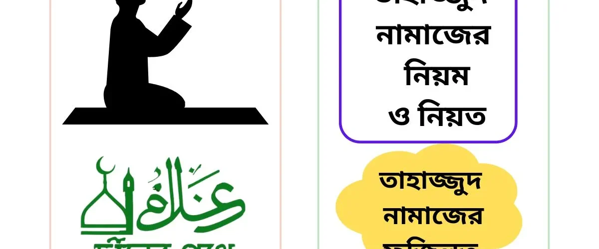 তাহাজ্জুদ নামাজের নিয়ম ও নিয়ত