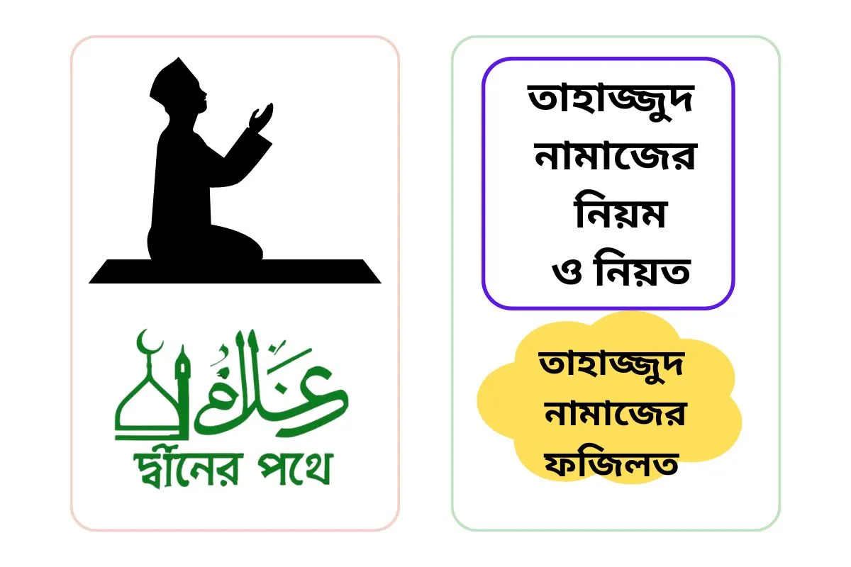 তাহাজ্জুদ নামাজের নিয়ম ও নিয়ত